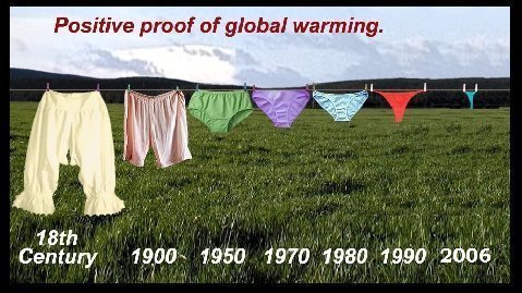 Proof positive of global warming