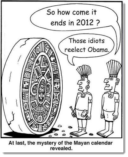 Mayan calendar