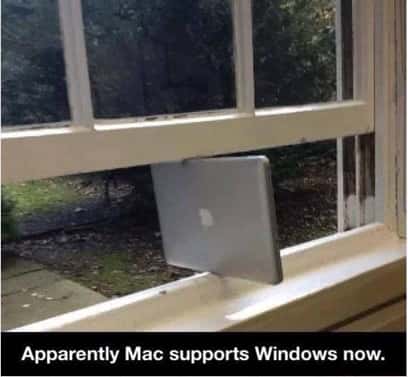 03-Mac-Supports